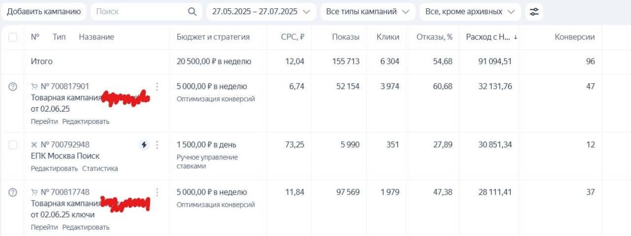 фото Какая Директ реклама лучше работает для стройматериалов в Яндексе?