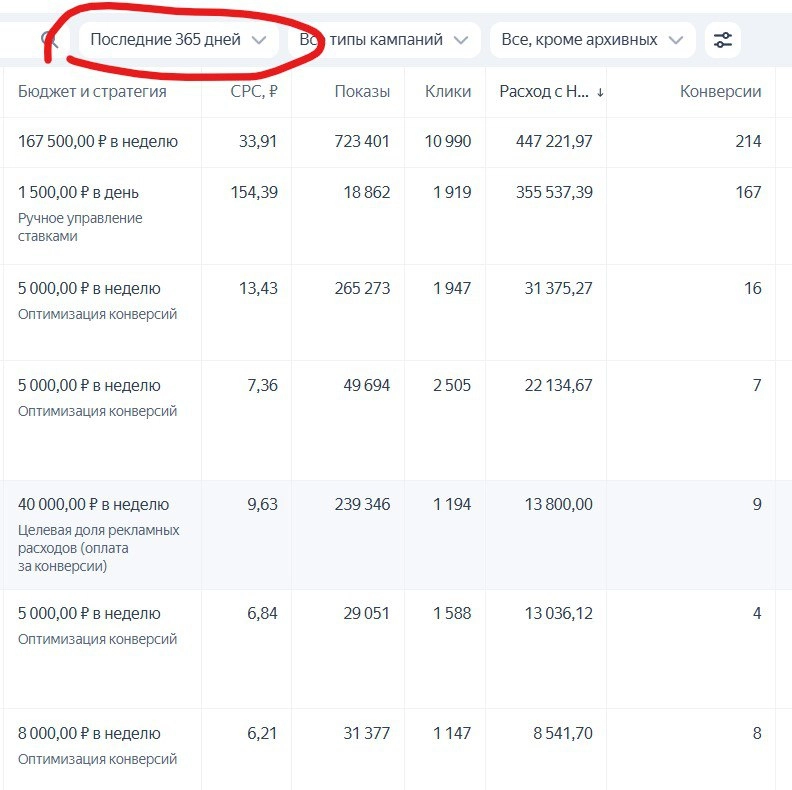 фото В чем секрет стабильного результата в лидогенерации?